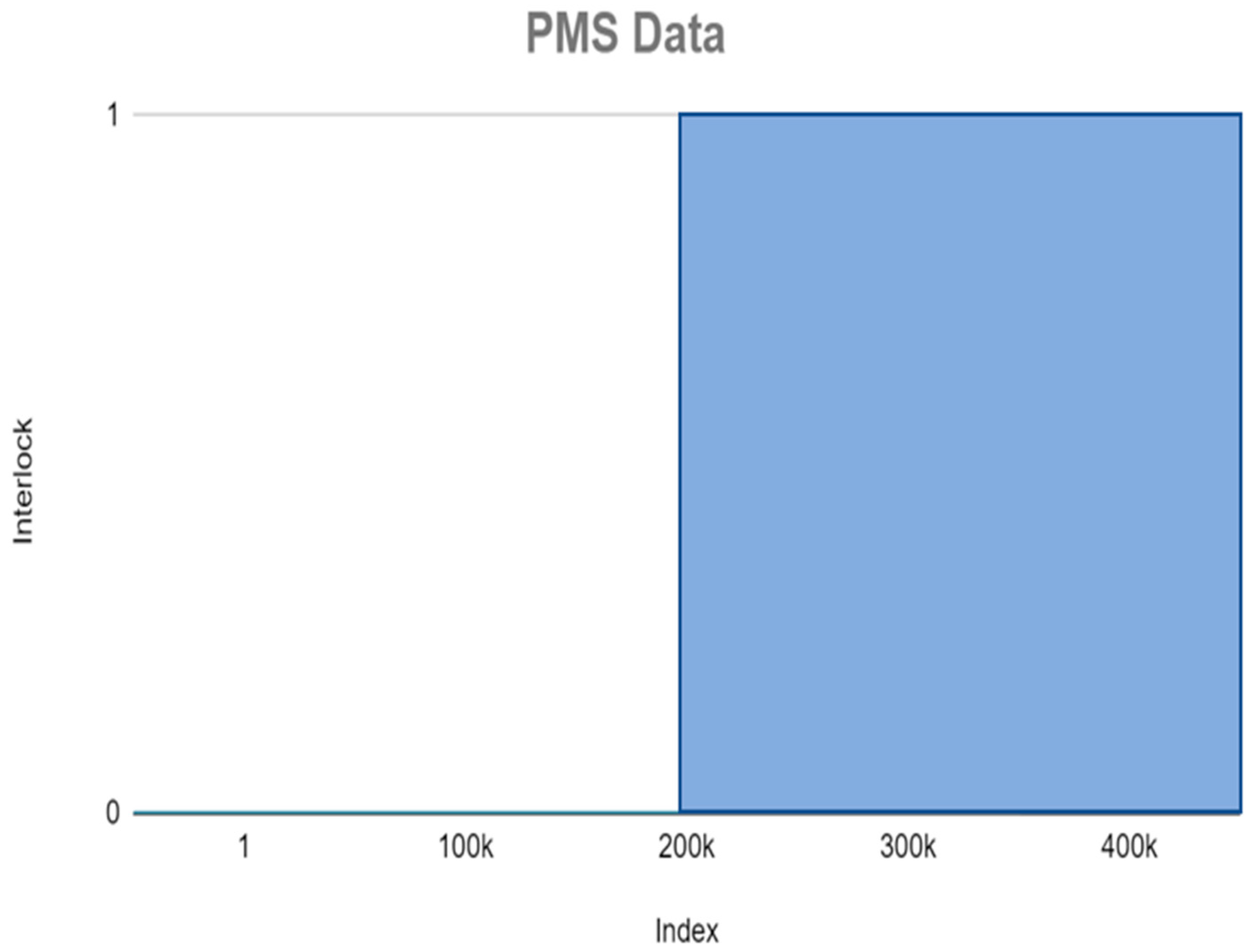 Applsci 13 07121 g019 Applsci 13 07121 g019