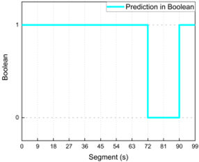 Applsci 13 07122 i002