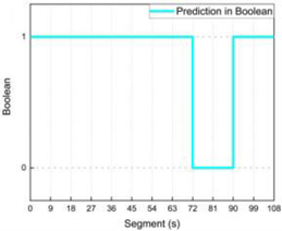 Applsci 13 07122 i003