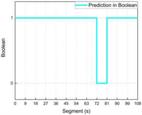 Applsci 13 07122 i004