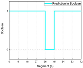 Applsci 13 07122 i006