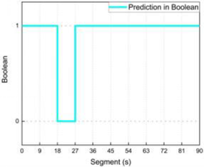 Applsci 13 07122 i007