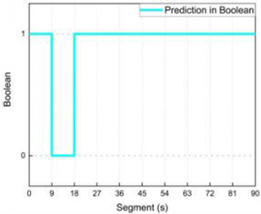 Applsci 13 07122 i008