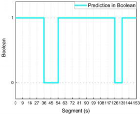 Applsci 13 07122 i009