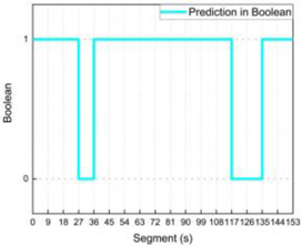 Applsci 13 07122 i010