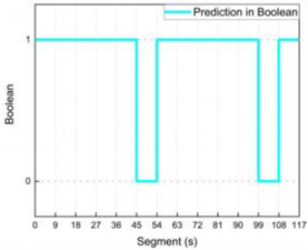 Applsci 13 07122 i011