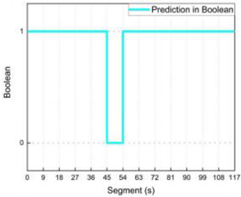Applsci 13 07122 i012