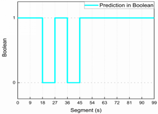 Applsci 13 07122 i013