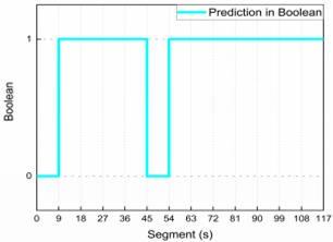 Applsci 13 07122 i018
