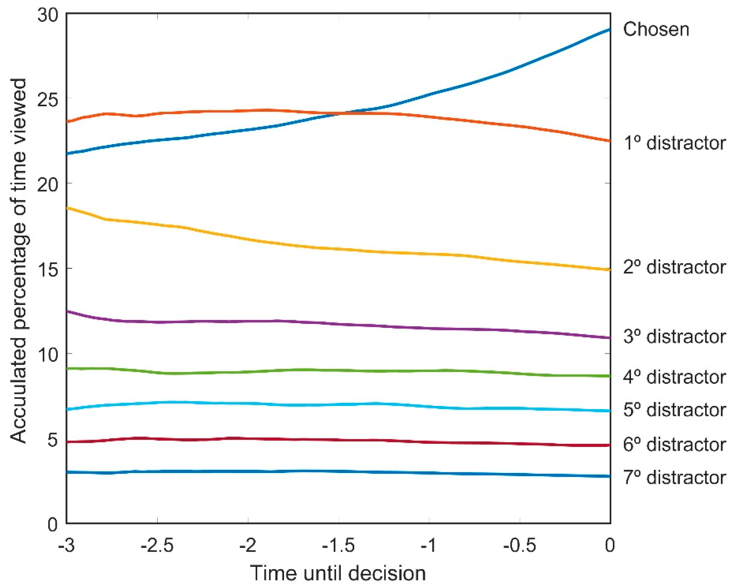 Applsci 13 07124 g006