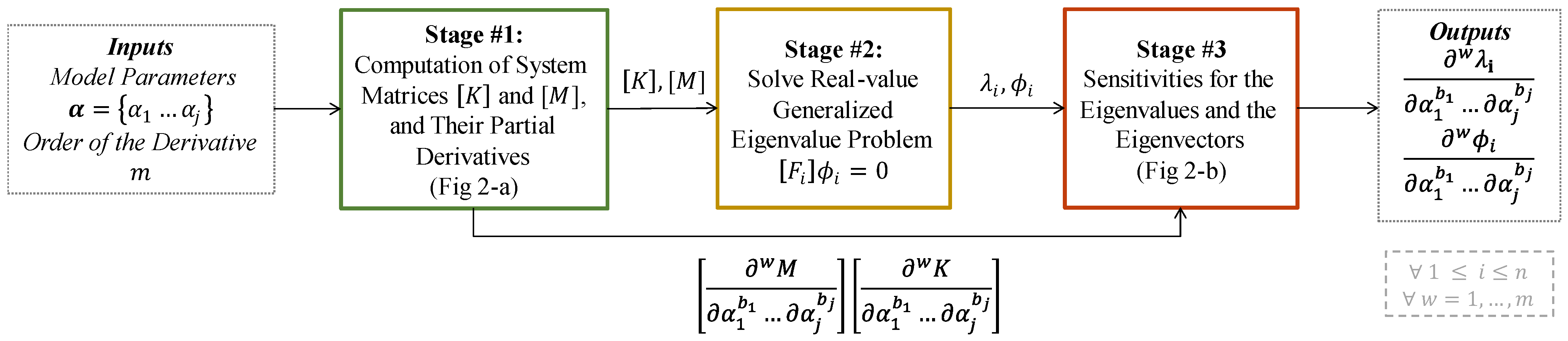 Applsci 13 07125 g001 Applsci 13 07125 g001