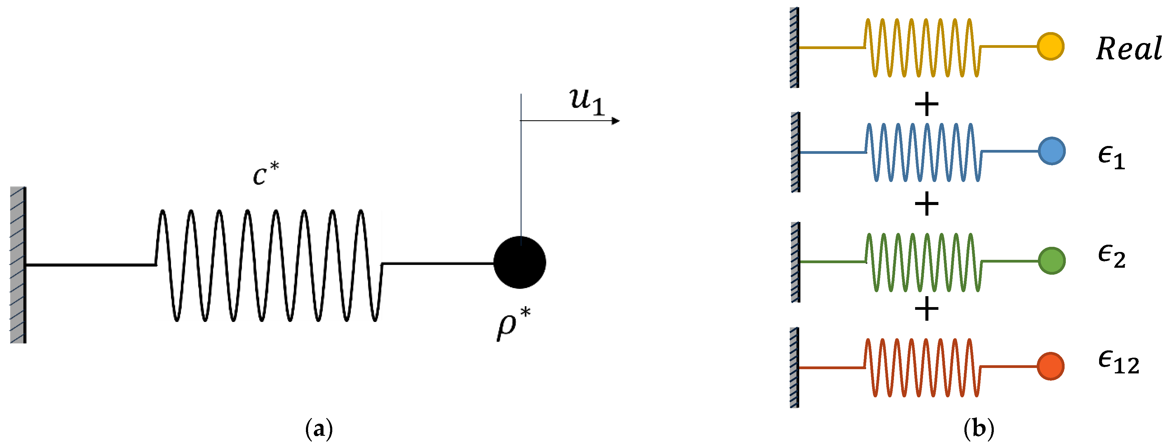 Applsci 13 07125 g003 Applsci 13 07125 g003