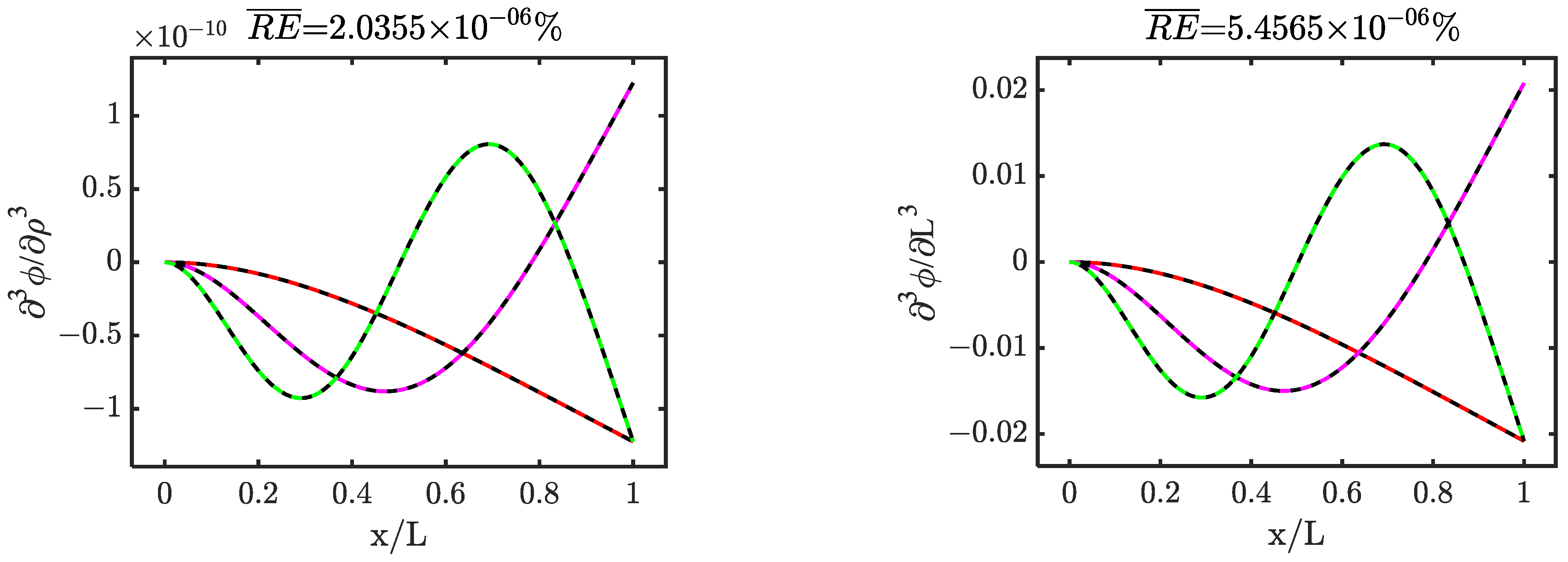 Applsci 13 07125 g006b Applsci 13 07125 g006b