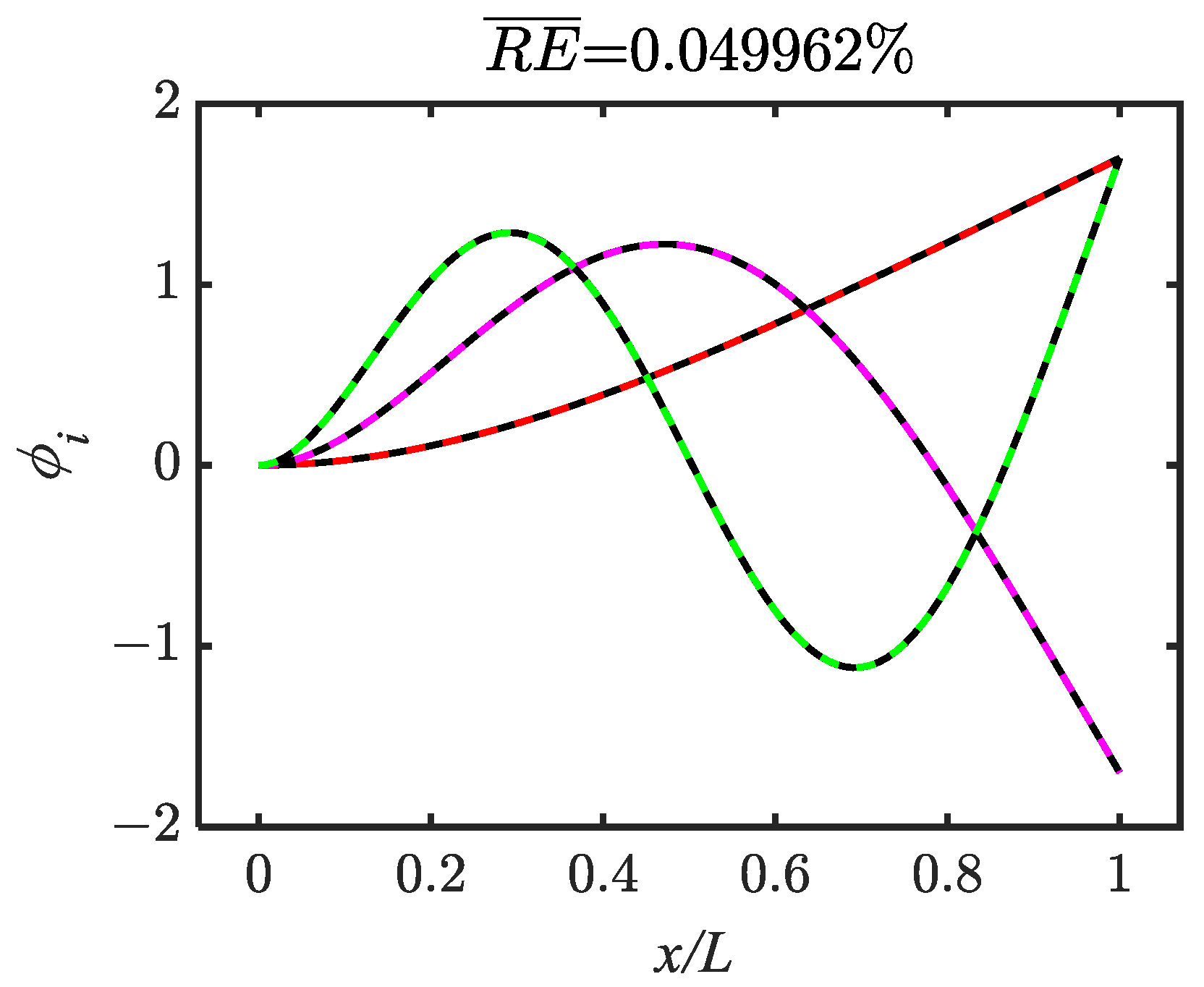 Applsci 13 07125 g007 Applsci 13 07125 g007