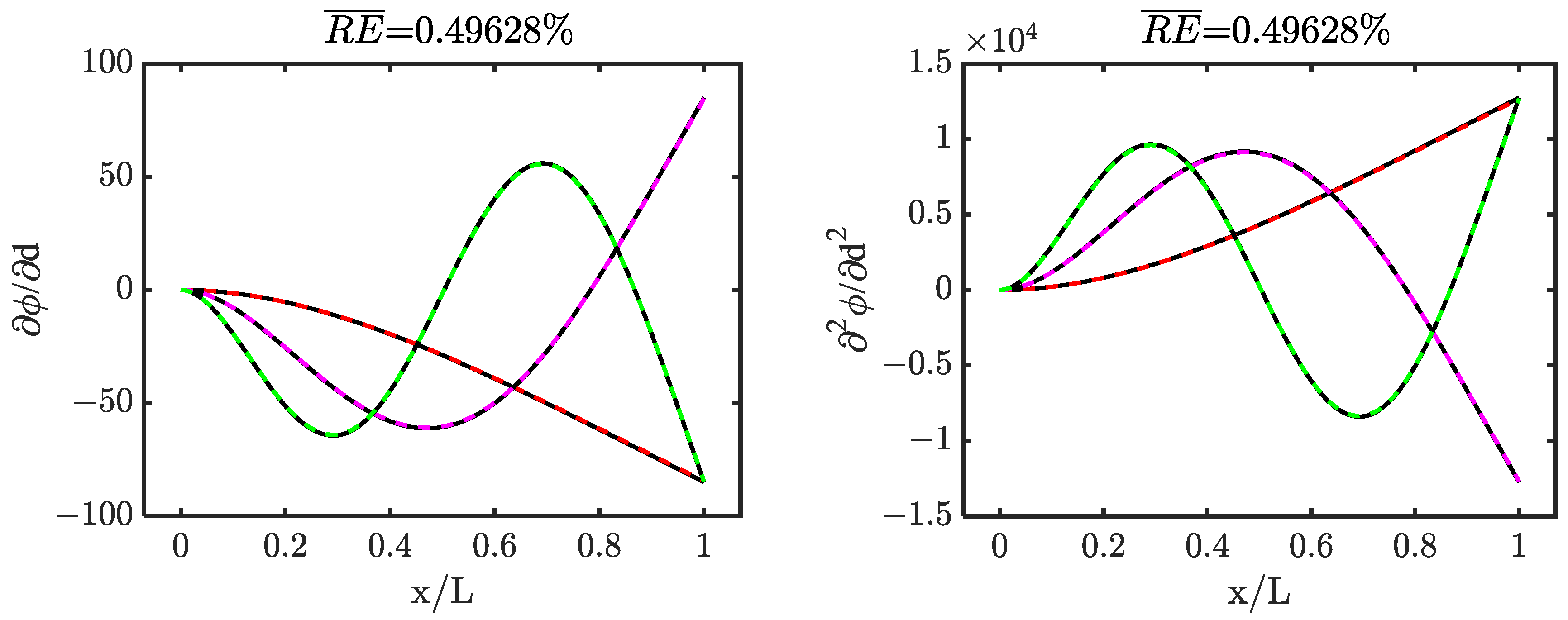 Applsci 13 07125 g009 Applsci 13 07125 g009