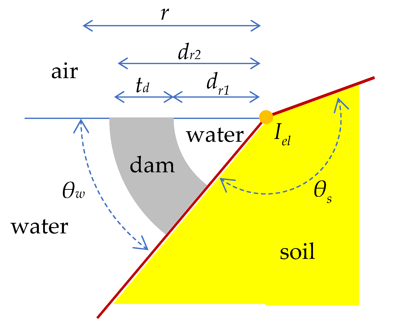 Applsci 13 07136 g002
