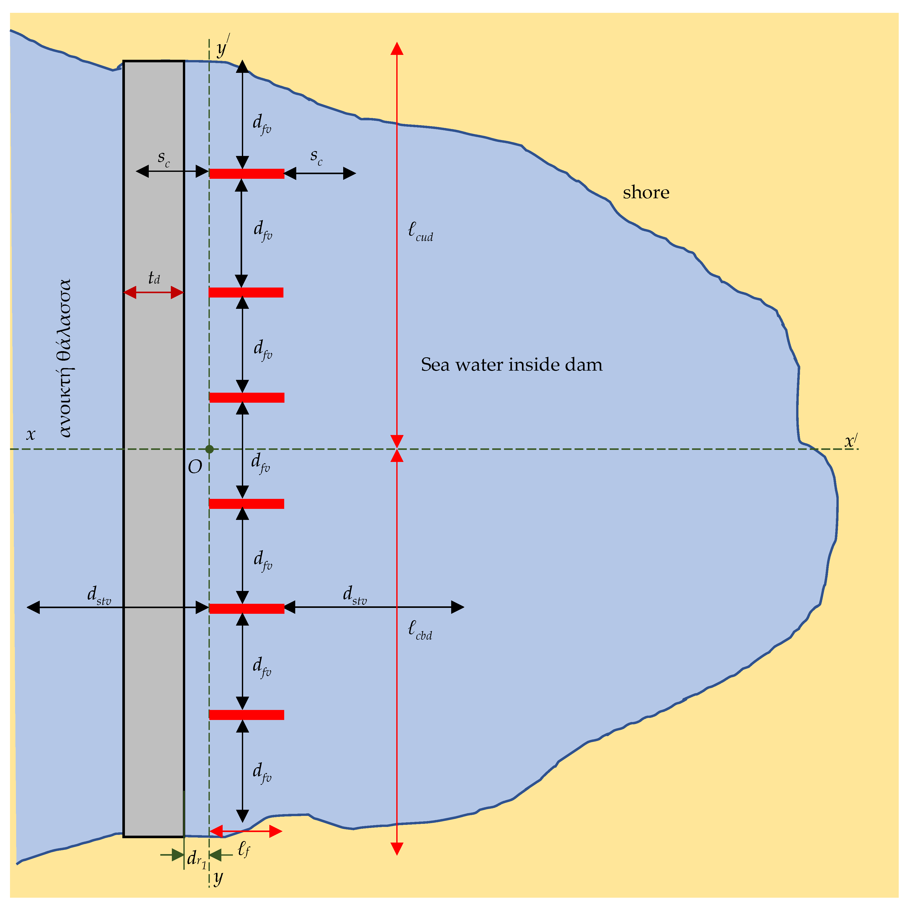 Applsci 13 07136 g006