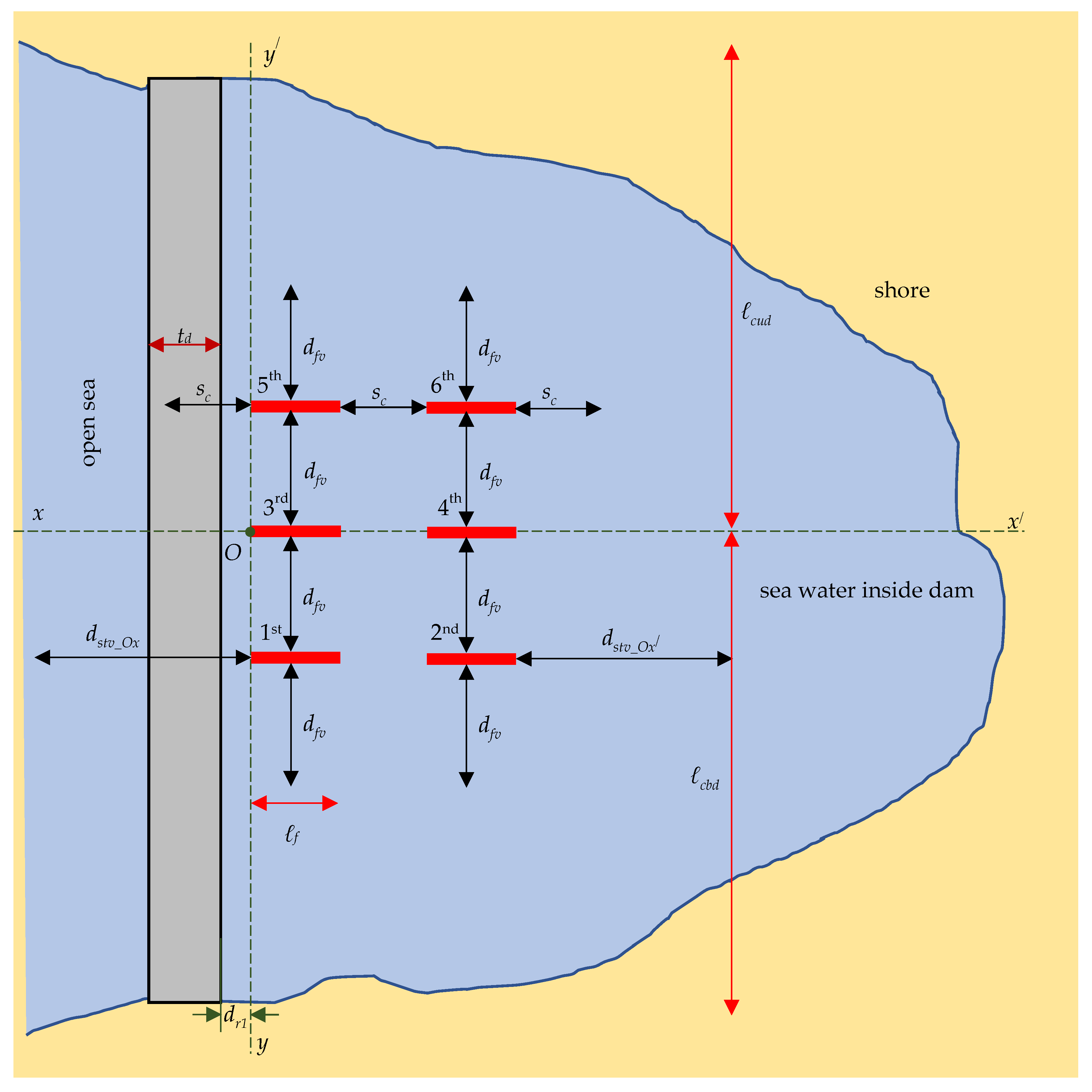 Applsci 13 07136 g009