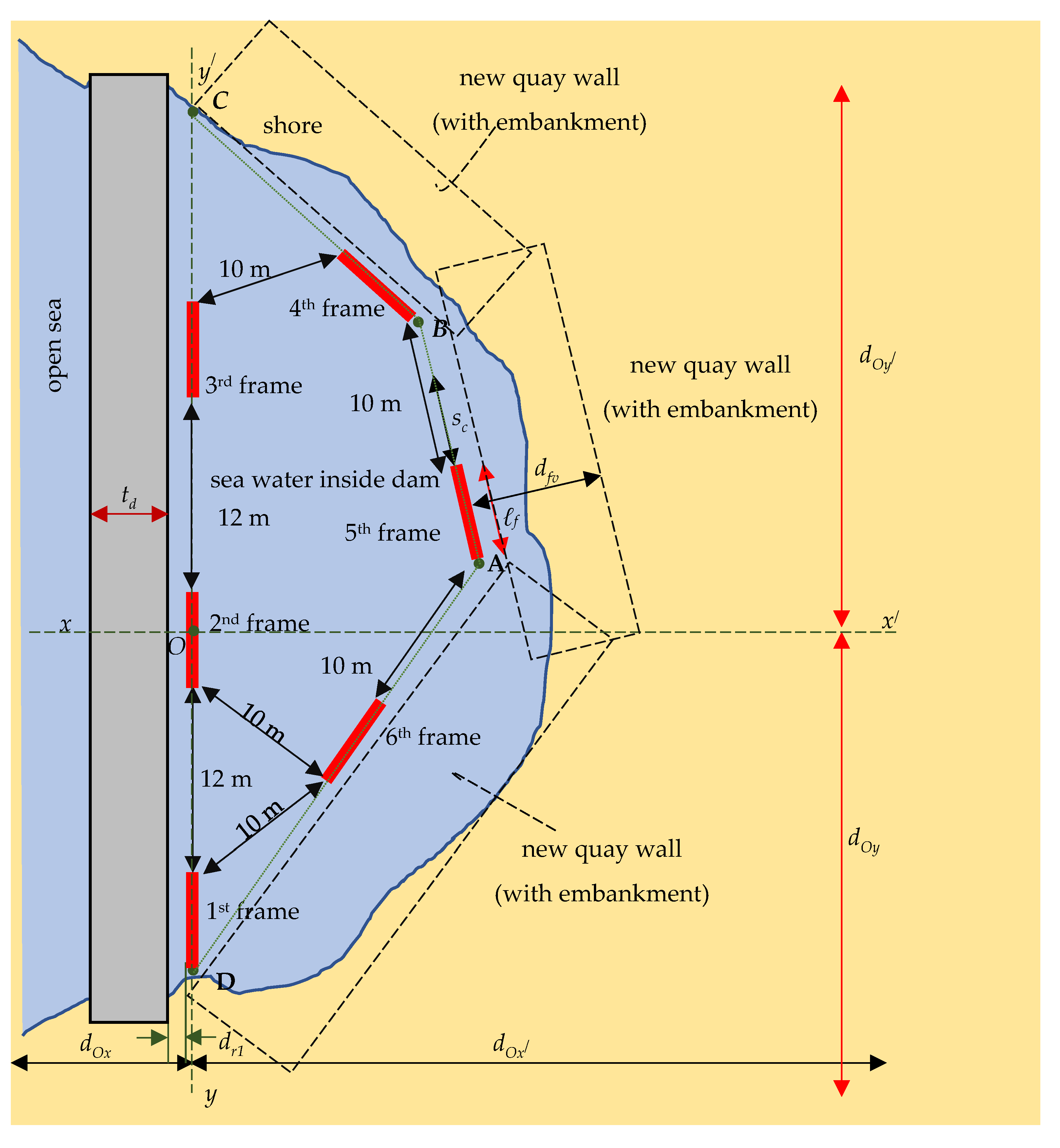 Applsci 13 07136 g014
