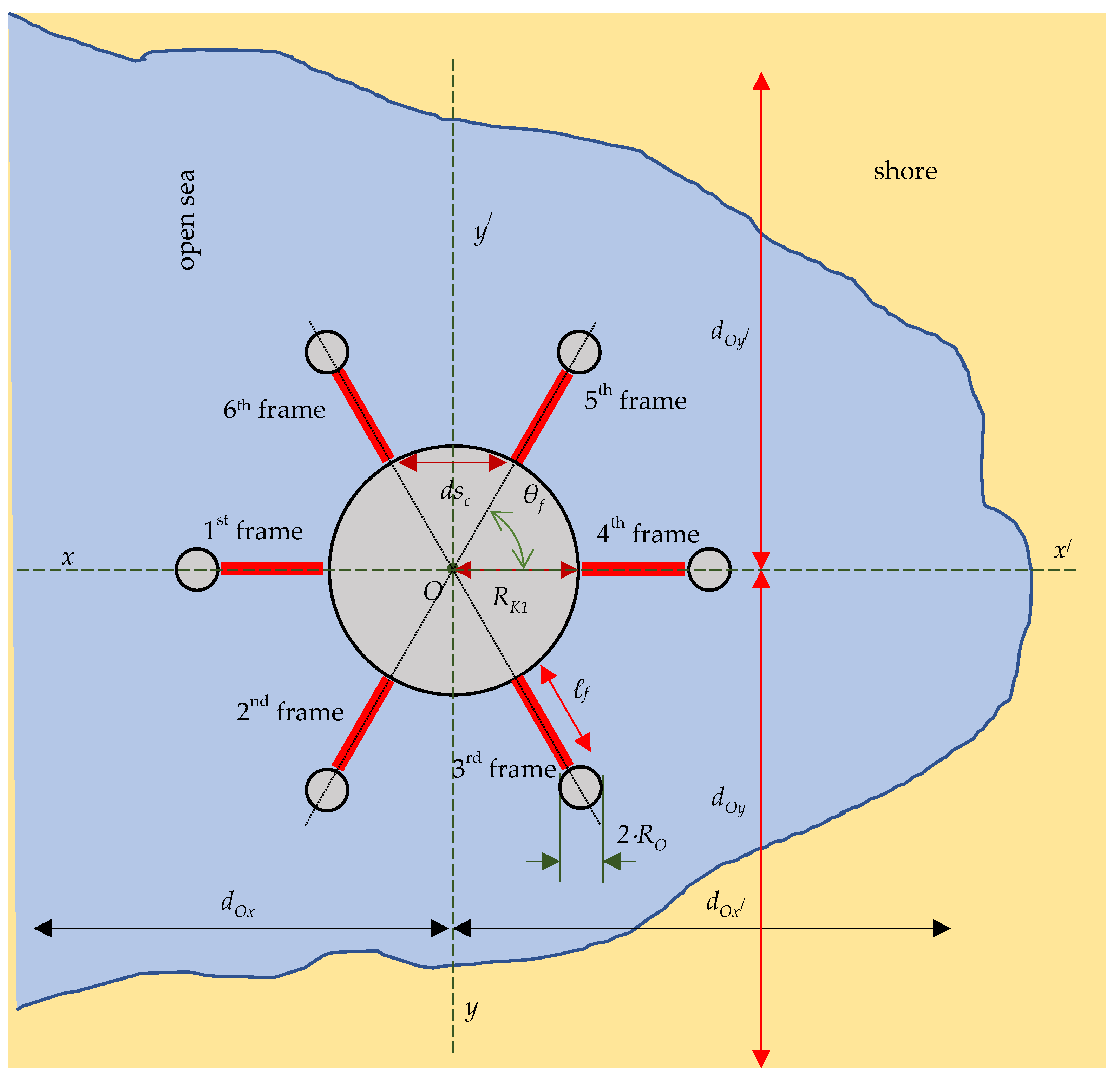 Applsci 13 07136 g018