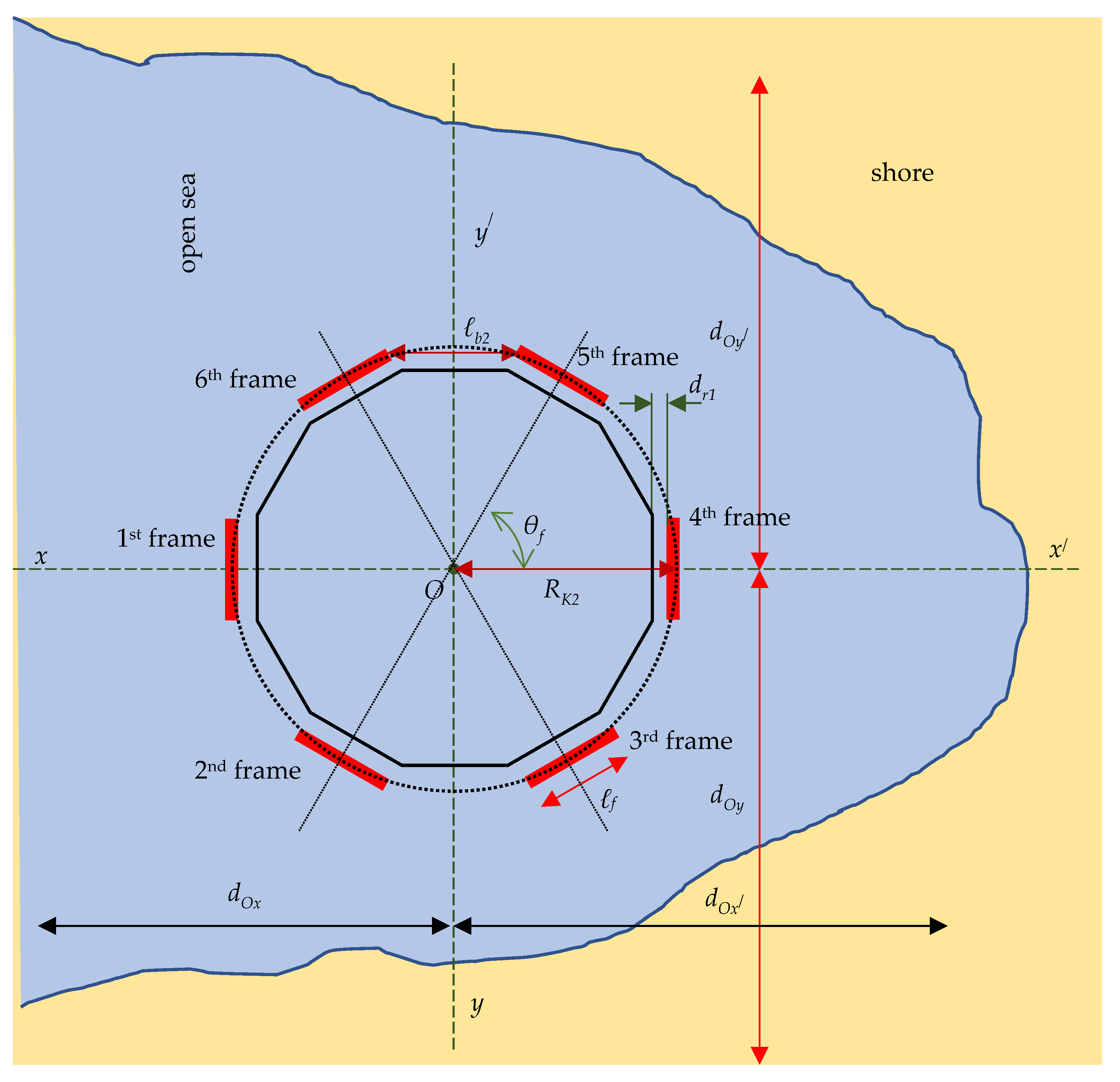 Applsci 13 07136 g020