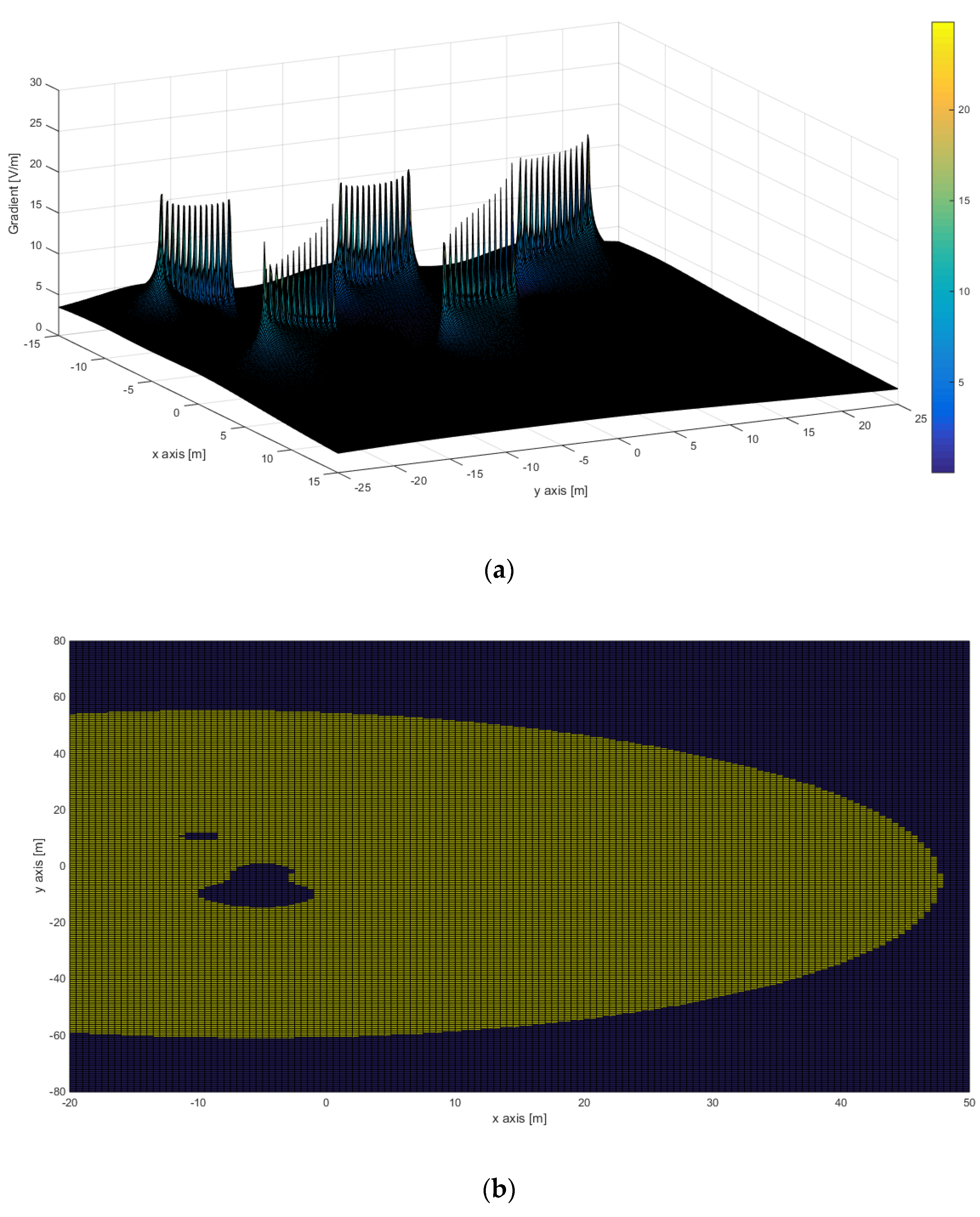 Applsci 13 07136 g023