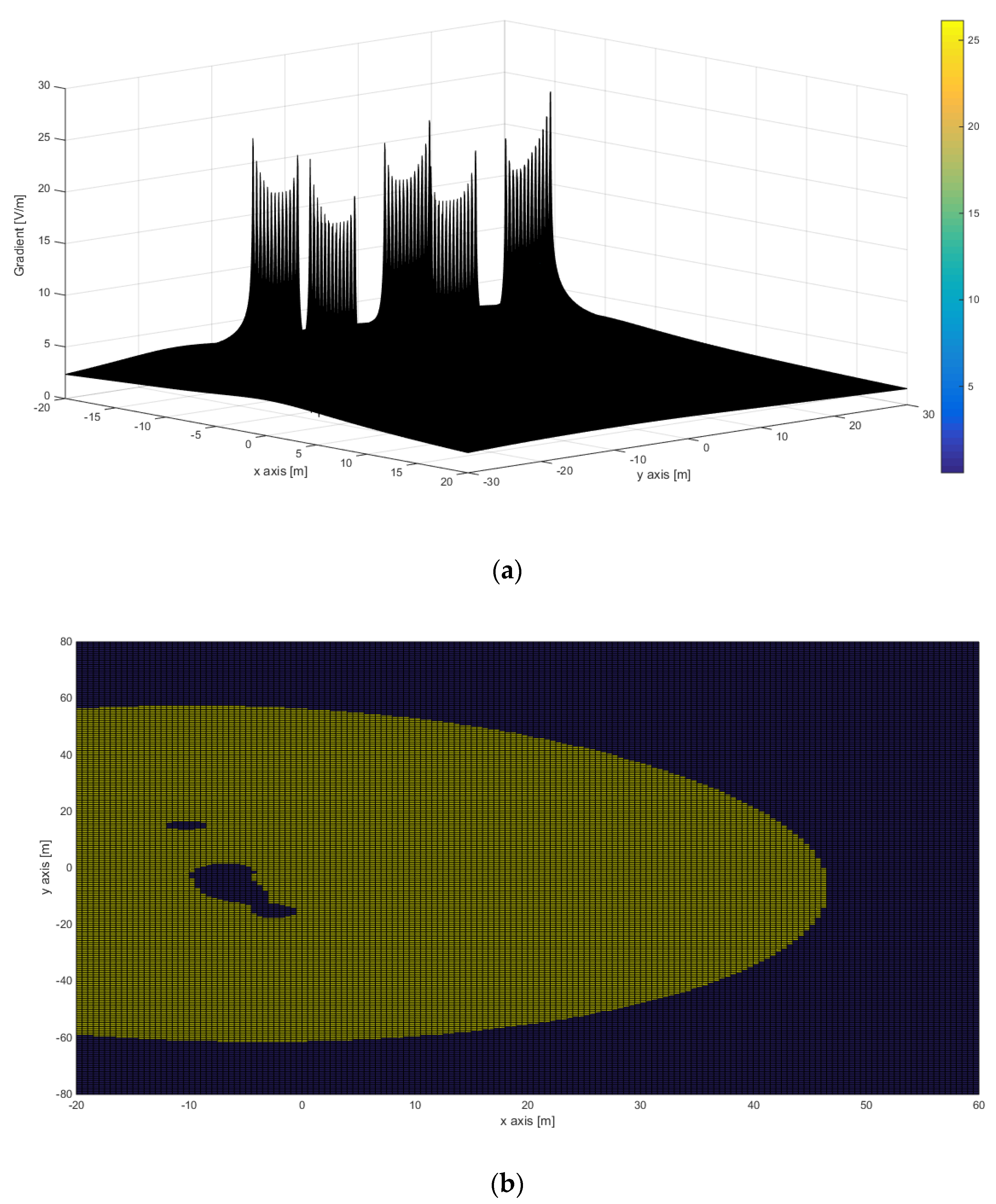 Applsci 13 07136 g024