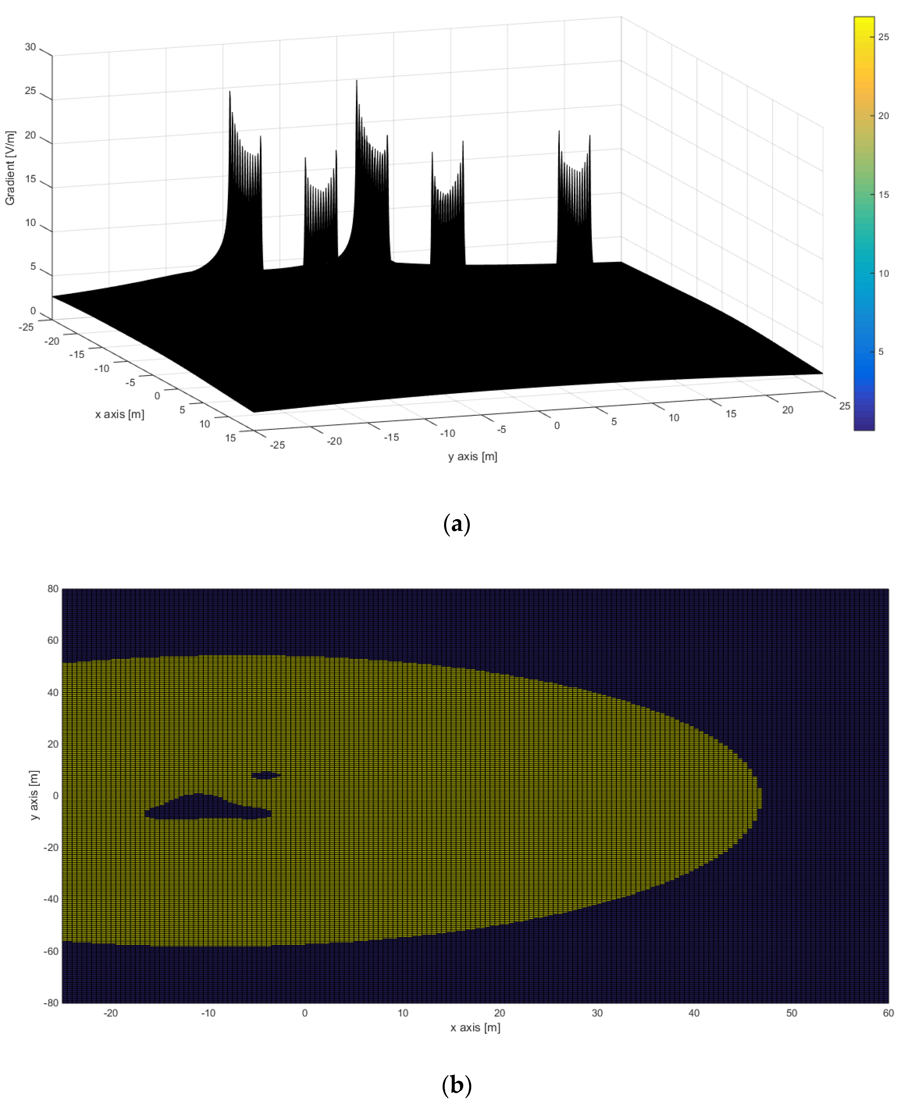 Applsci 13 07136 g025