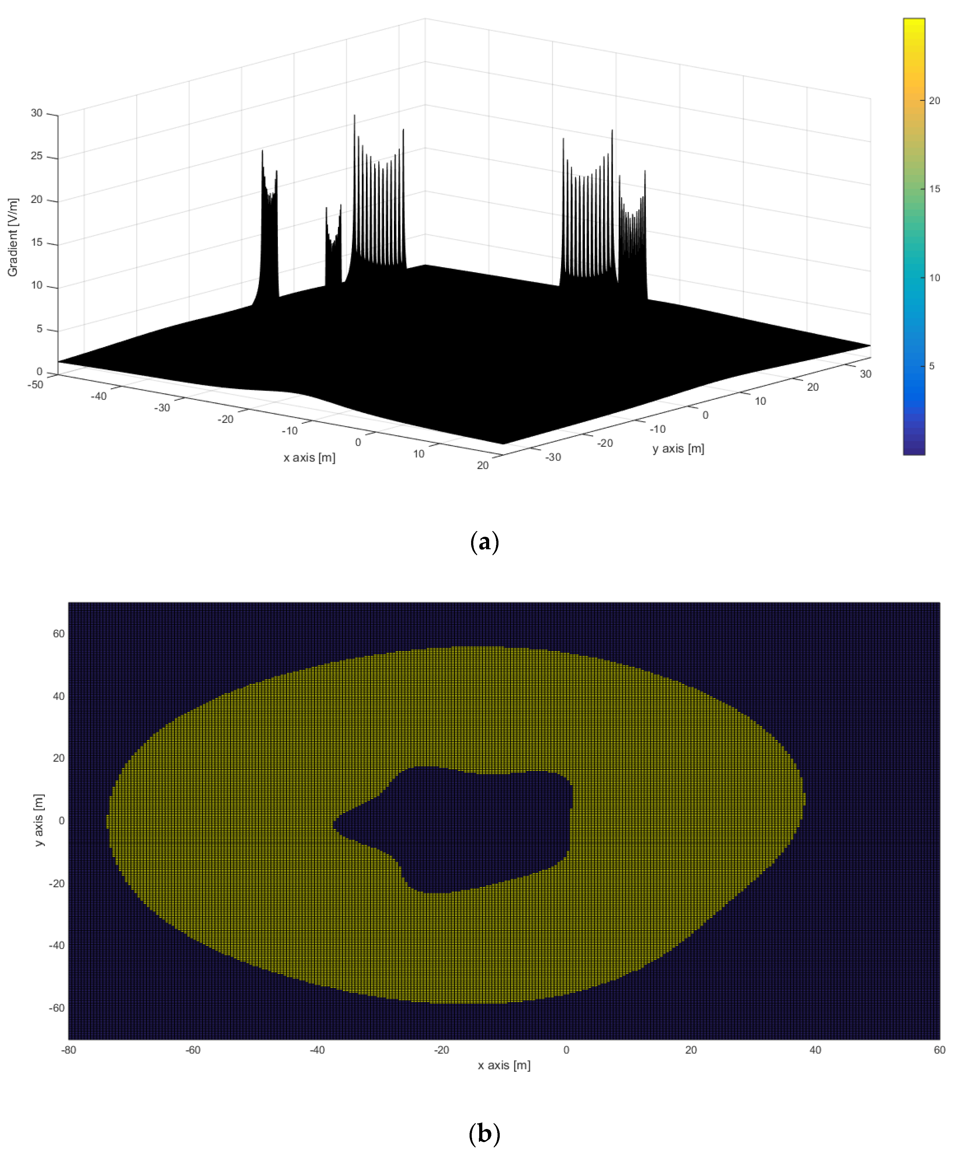 Applsci 13 07136 g027