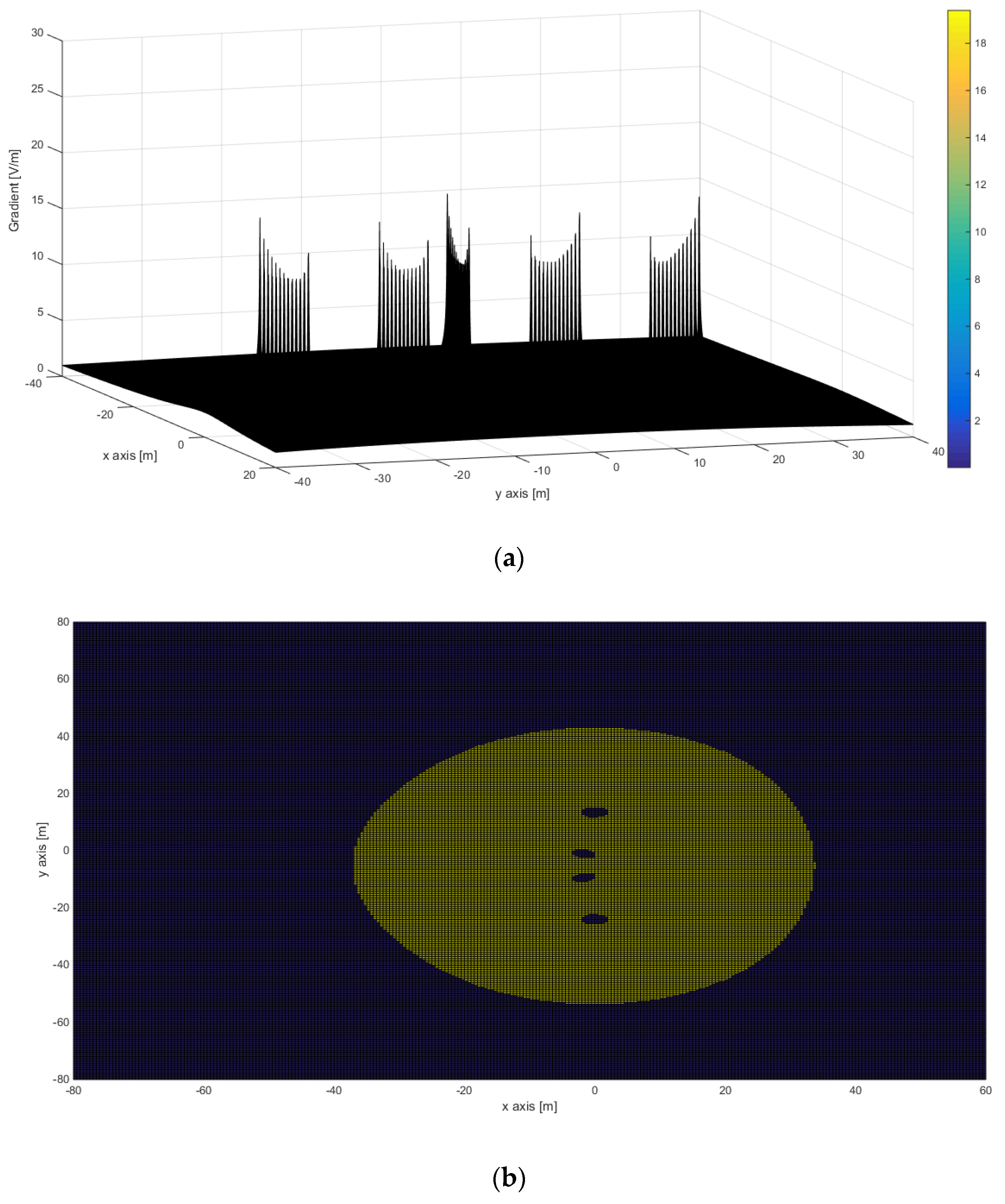 Applsci 13 07136 g029