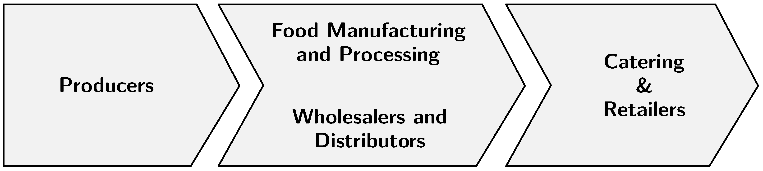 Applsci 13 07138 g001