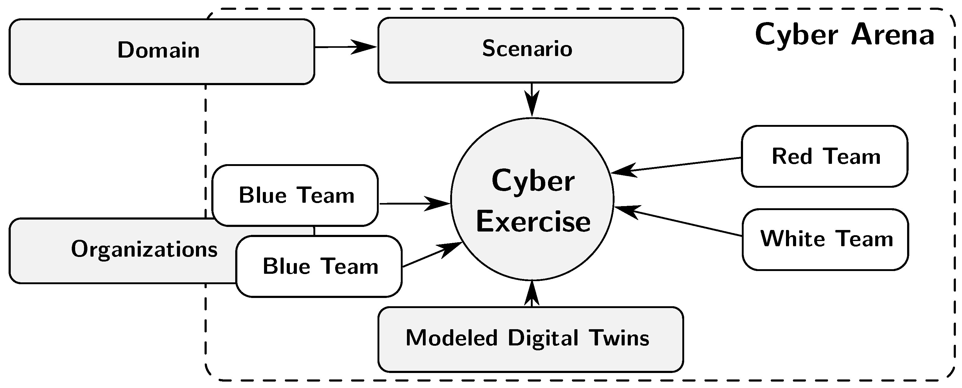 Applsci 13 07138 g002