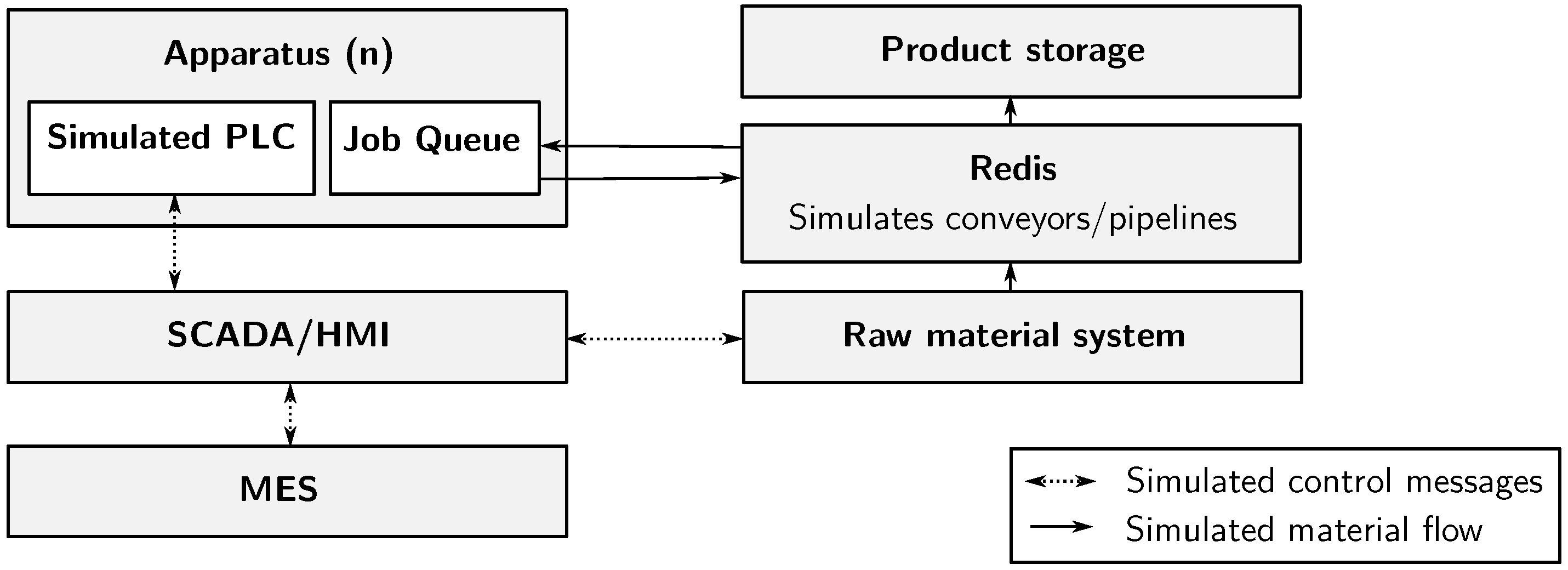 Applsci 13 07138 g005