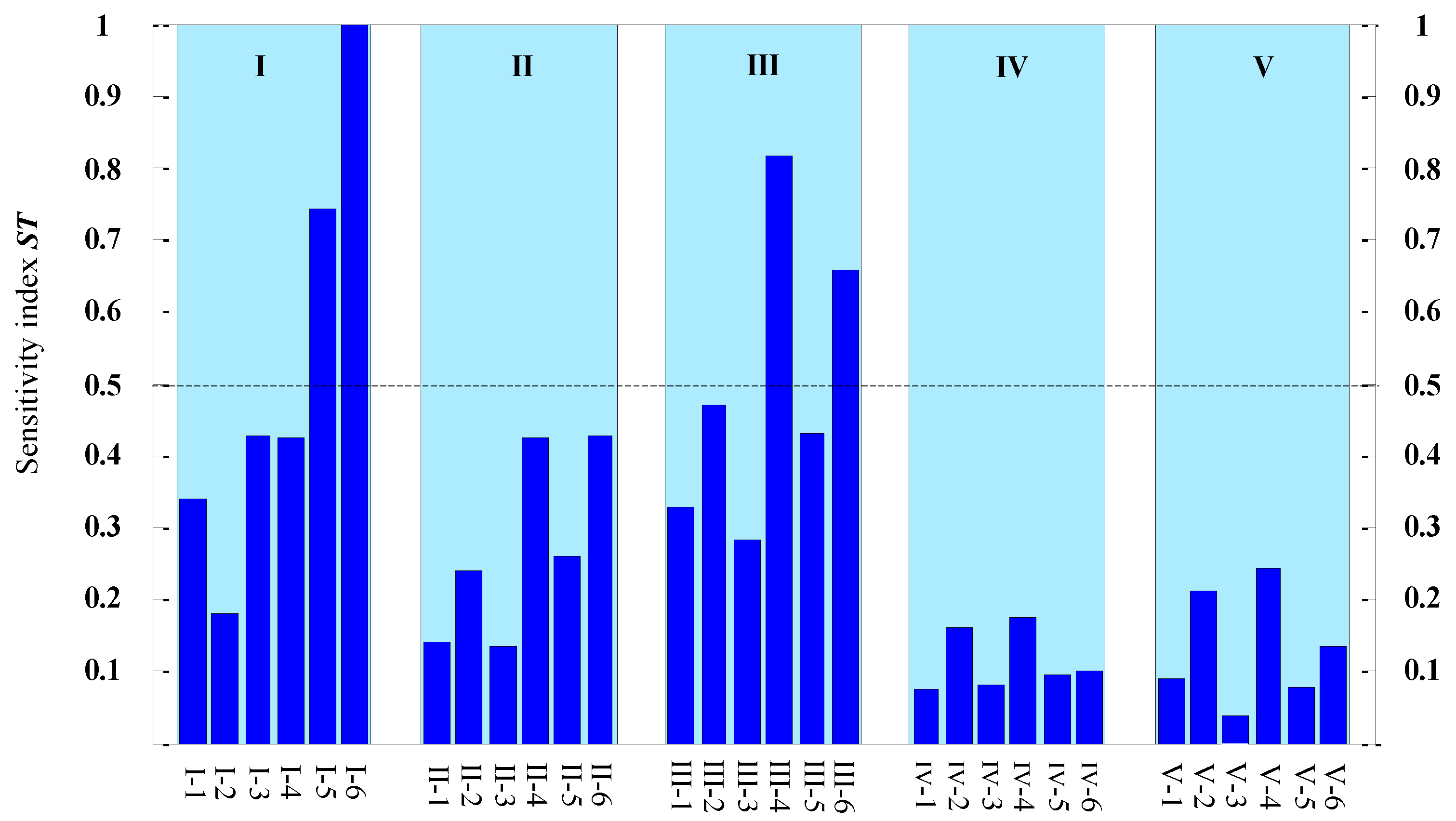Applsci 13 07140 g002