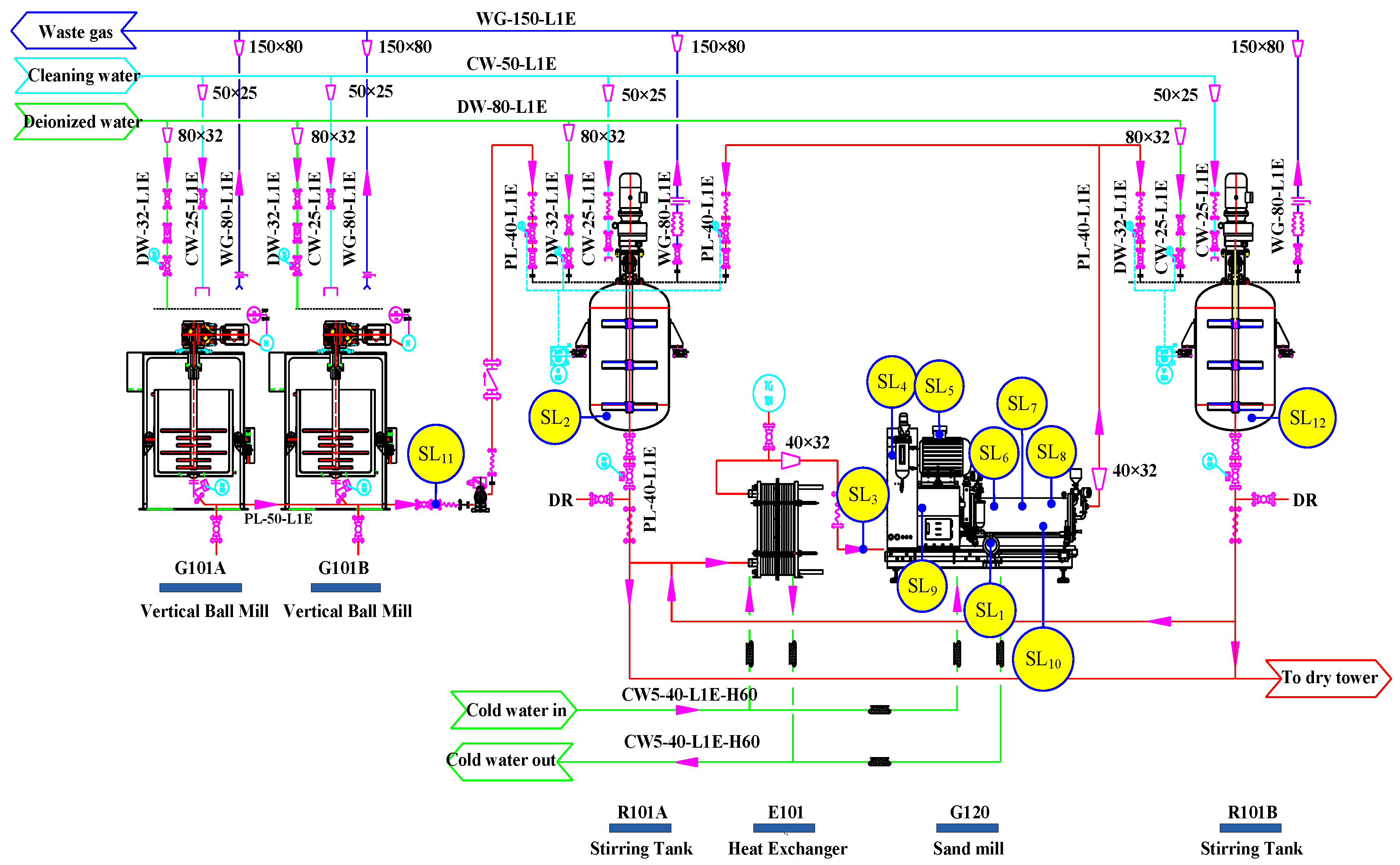 Applsci 13 07140 g003
