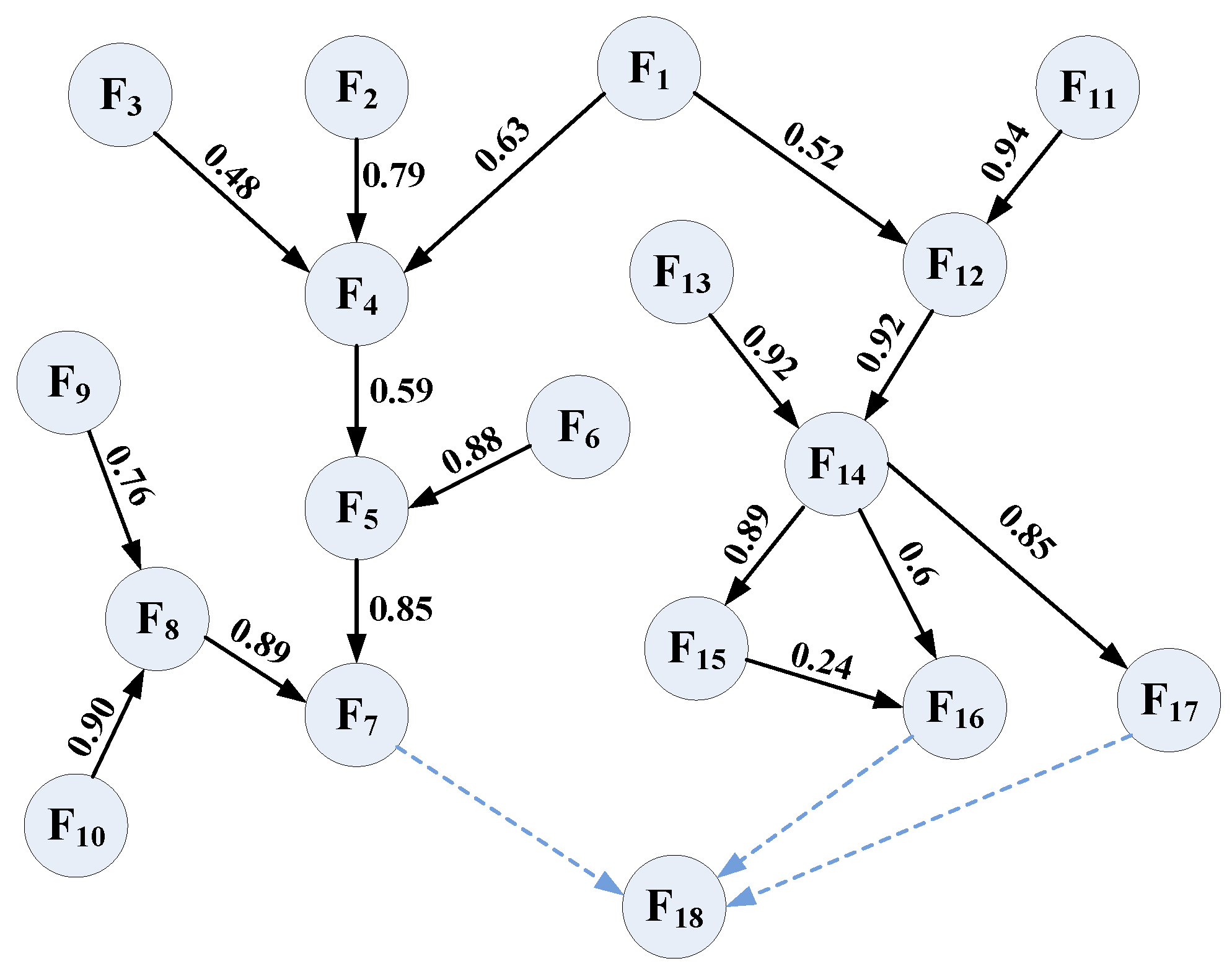 Applsci 13 07140 g004