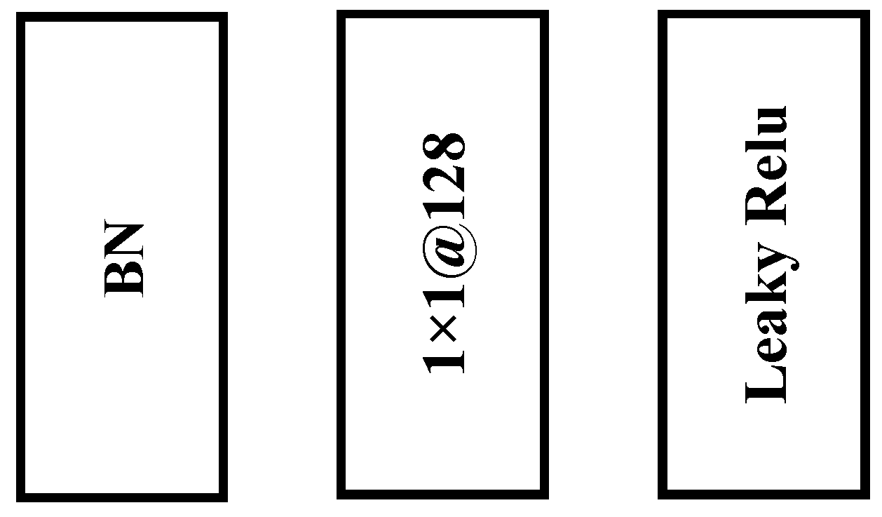 Applsci 13 07143 g002