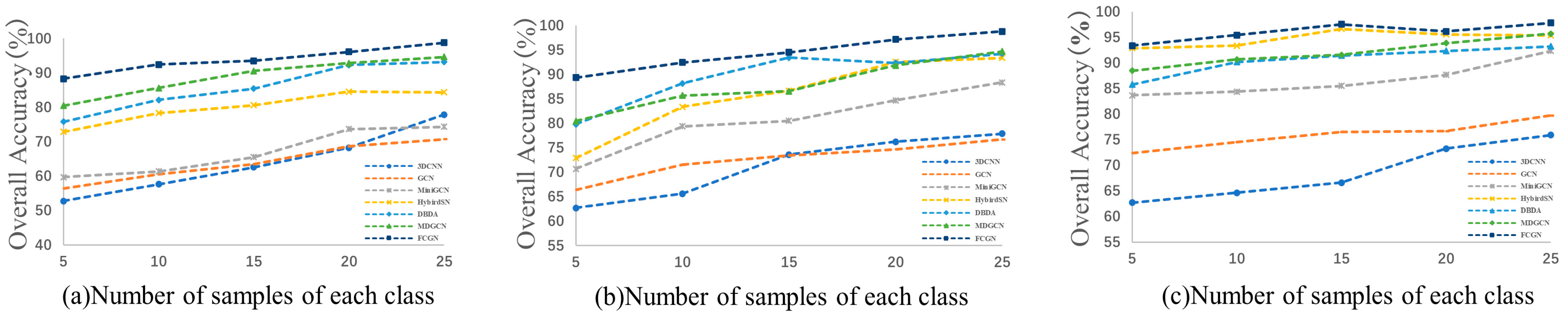 Applsci 13 07143 g009