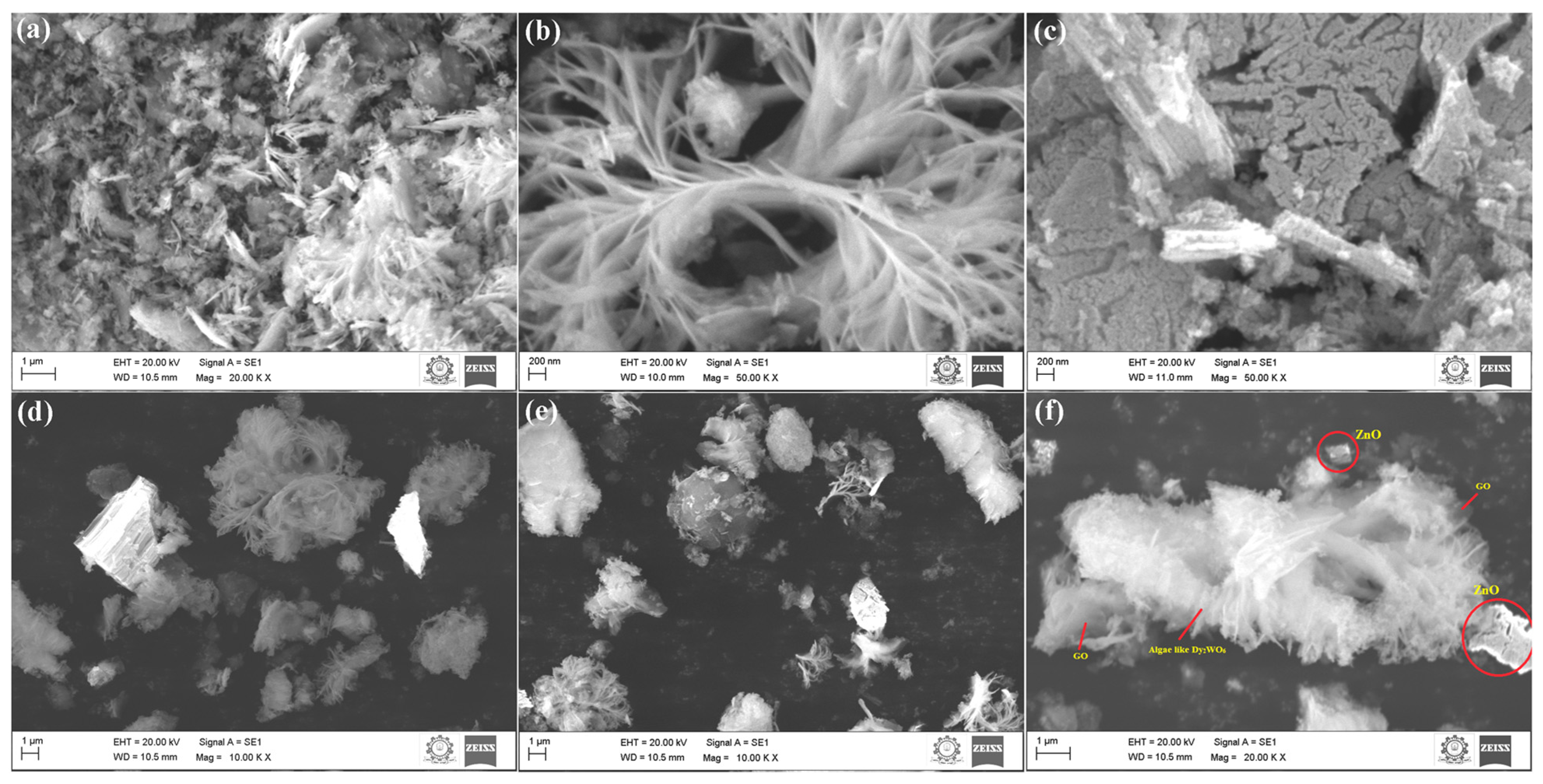 Applsci 13 07145 g002 Applsci 13 07145 g002