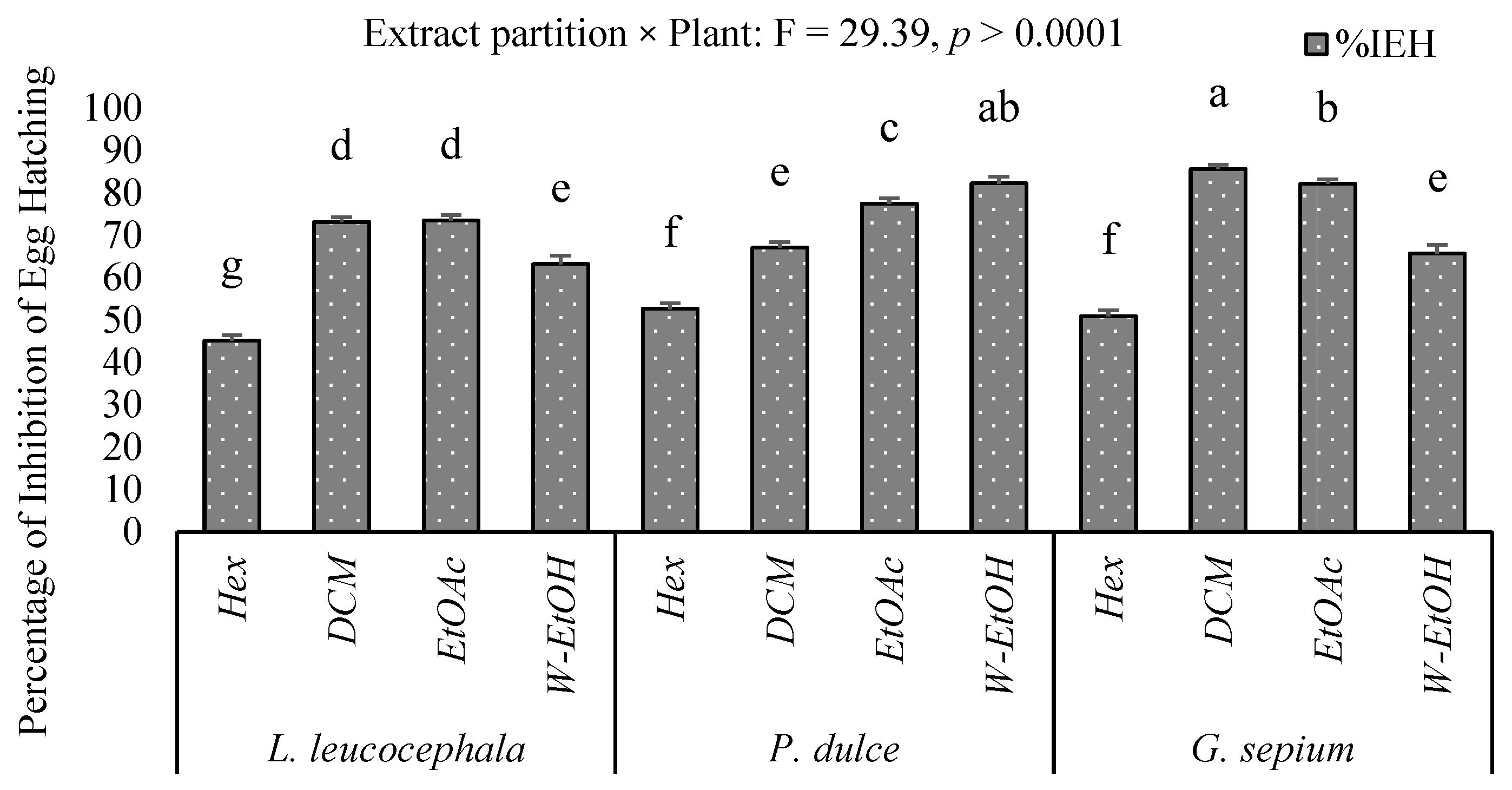 Applsci 13 07147 g001