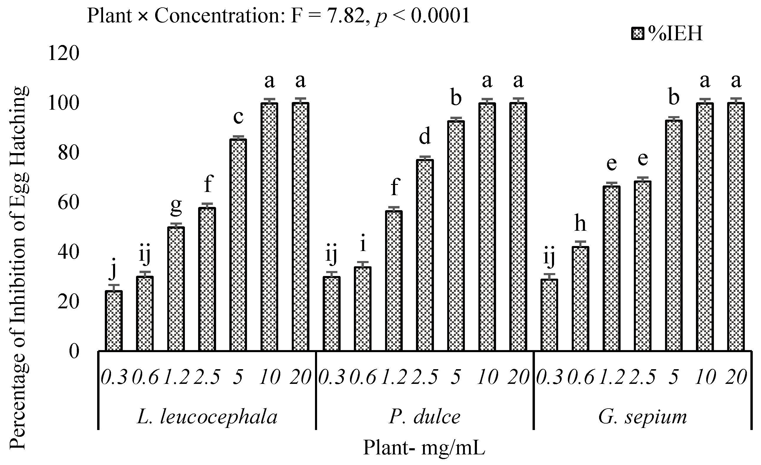 Applsci 13 07147 g002a