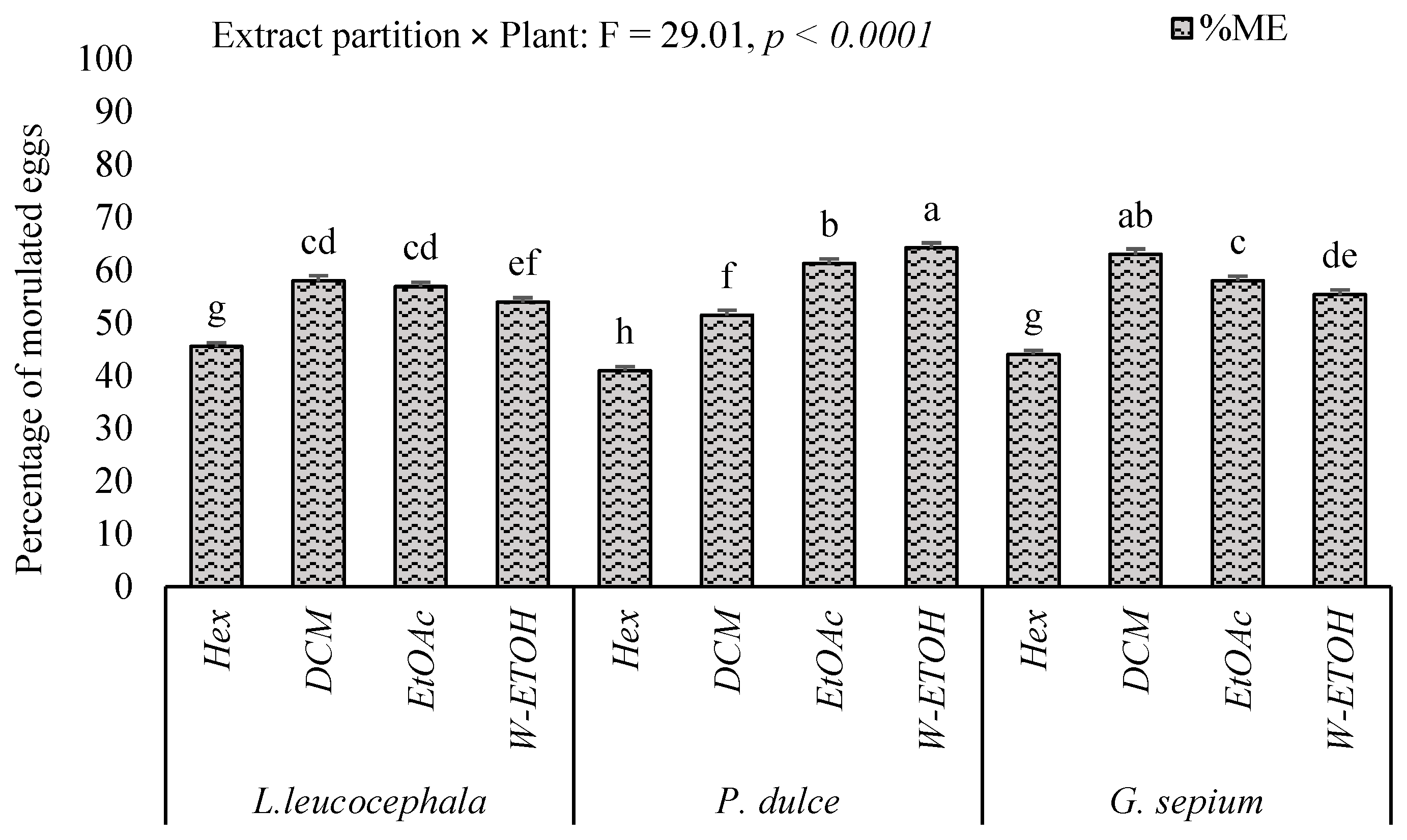 Applsci 13 07147 g003