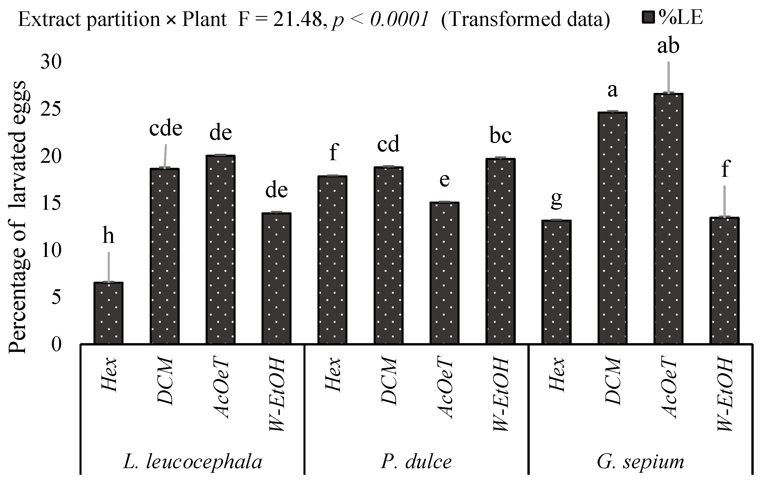Applsci 13 07147 g006