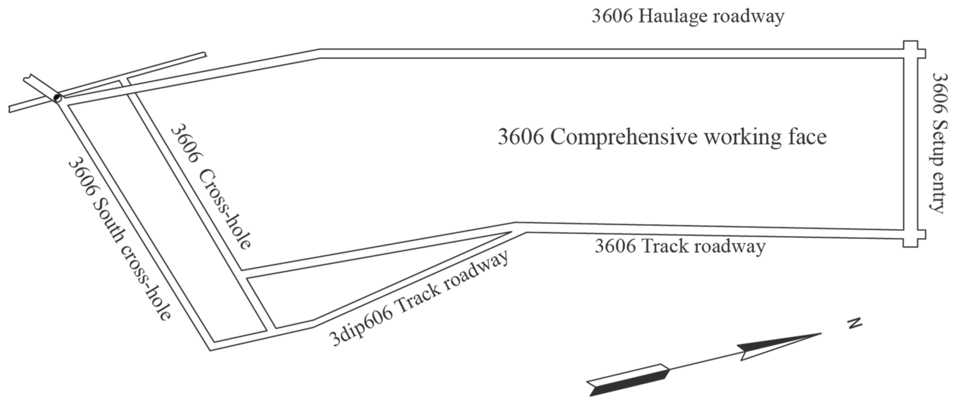 Applsci 13 07148 g002 Applsci 13 07148 g002