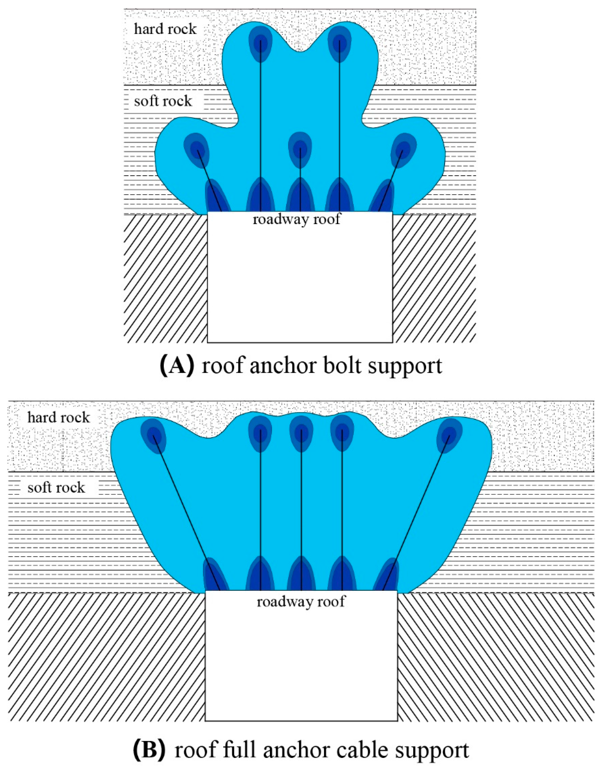 Applsci 13 07148 g003 Applsci 13 07148 g003