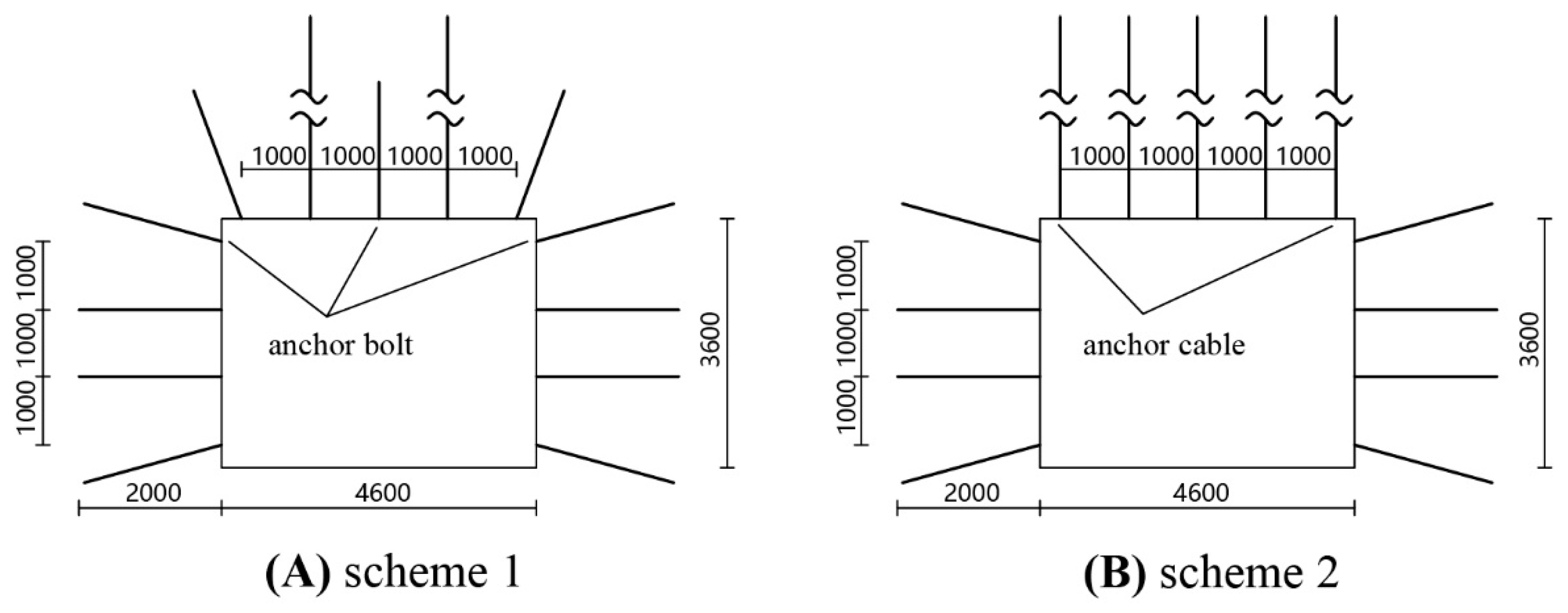 Applsci 13 07148 g005 Applsci 13 07148 g005