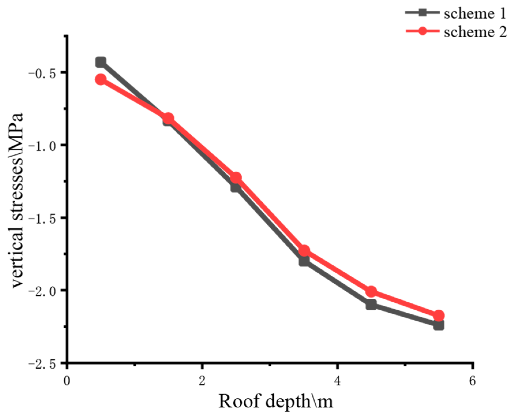 Applsci 13 07148 g007 Applsci 13 07148 g007