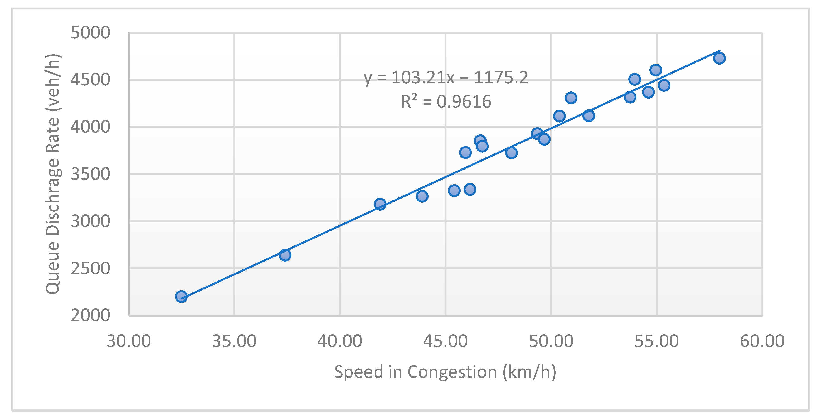 Applsci 13 07152 g003