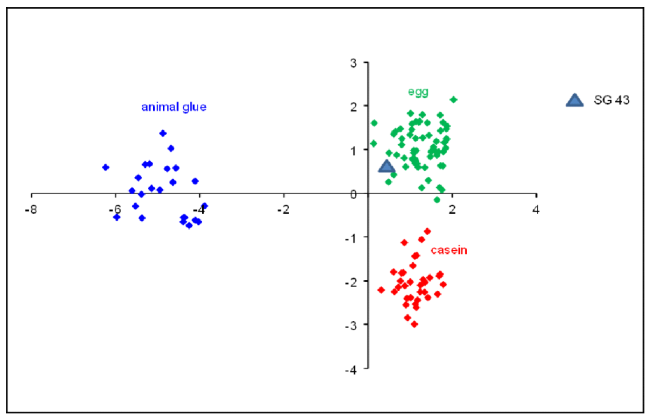 Applsci 13 07153 g004