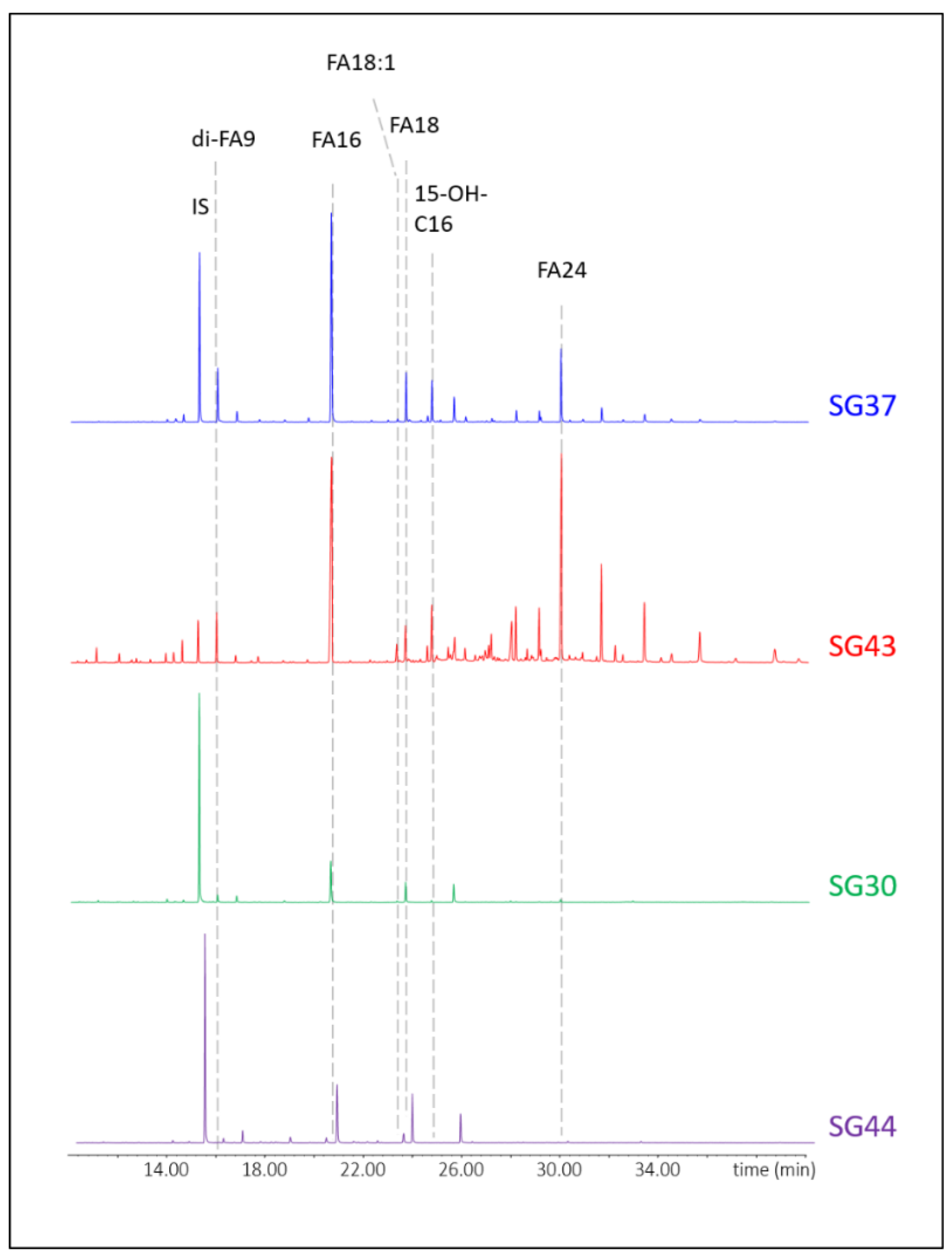 Applsci 13 07153 g005